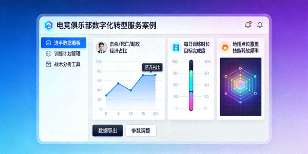 电竞俱乐部数字化转型服务案例 - 数据分析与训练系统界面